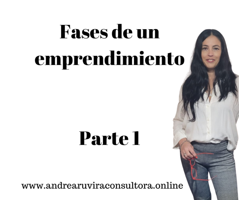 fases del emprendimiento Andrea Ruvira